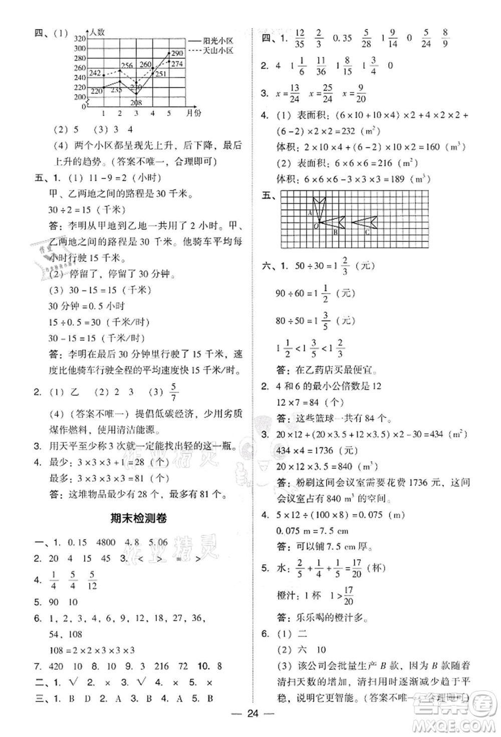 吉林教育出版社2022典中點(diǎn)綜合應(yīng)用創(chuàng)新題五年級數(shù)學(xué)下冊人教版參考答案