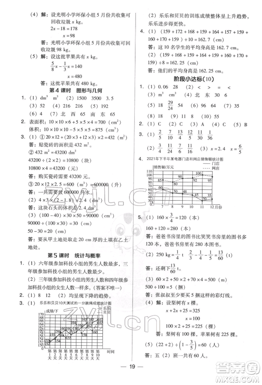 陜西人民教育出版社2022典中點(diǎn)綜合應(yīng)用創(chuàng)新題五年級數(shù)學(xué)下冊北師大版參考答案