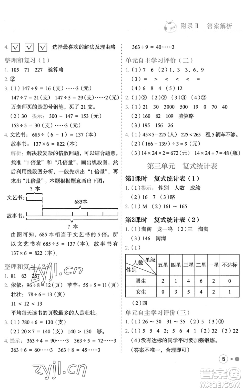 龍門書局2022黃岡小狀元練重點培優(yōu)同步作業(yè)三年級數(shù)學(xué)下冊R人教版答案