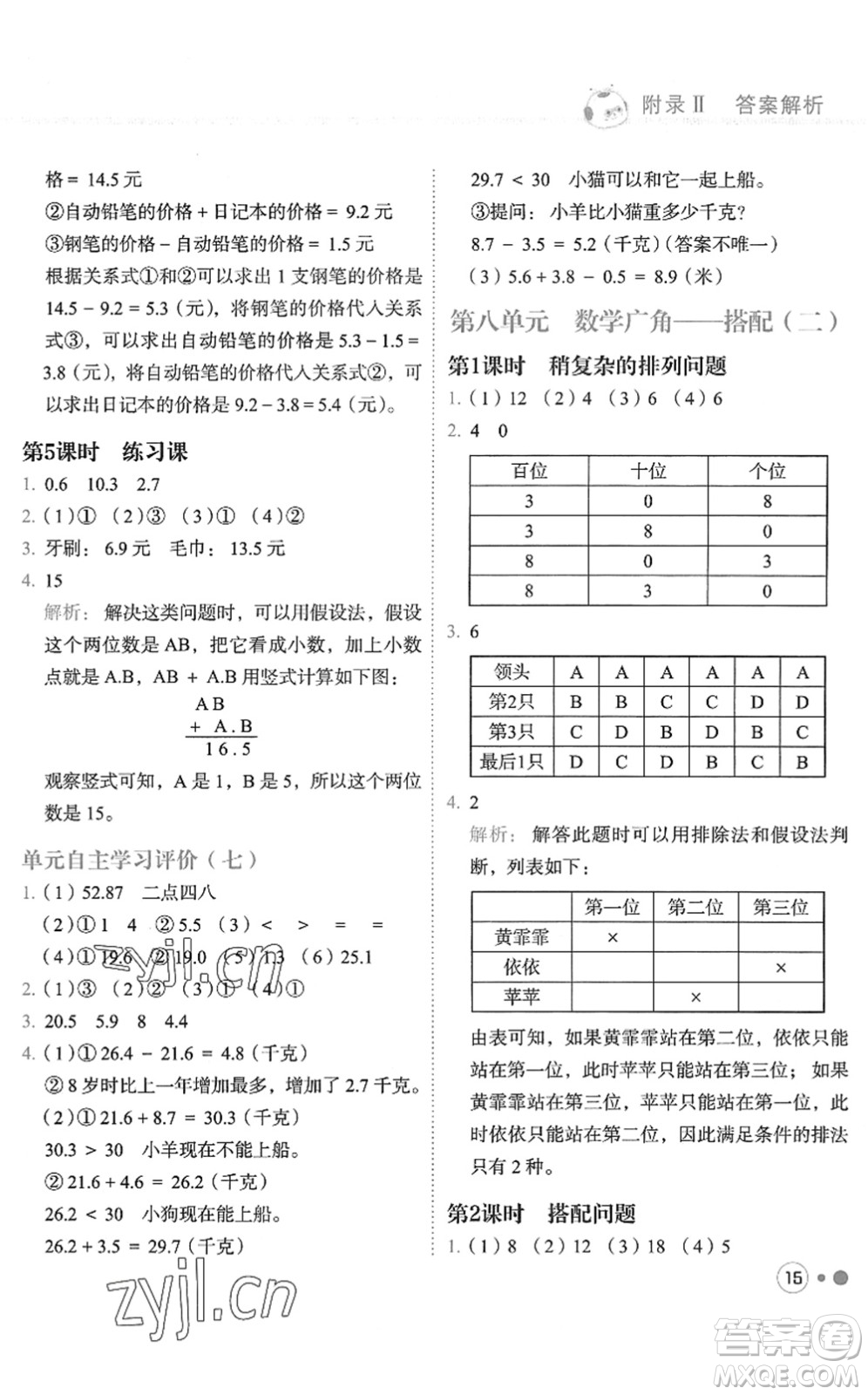 龍門書局2022黃岡小狀元練重點培優(yōu)同步作業(yè)三年級數(shù)學(xué)下冊R人教版答案