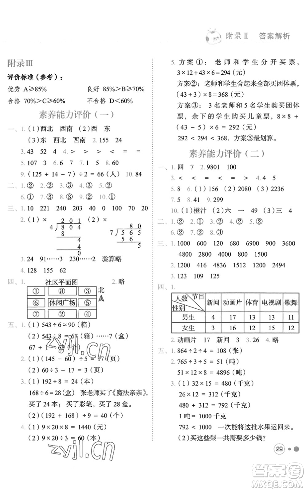 龍門書局2022黃岡小狀元練重點培優(yōu)同步作業(yè)三年級數(shù)學(xué)下冊R人教版答案