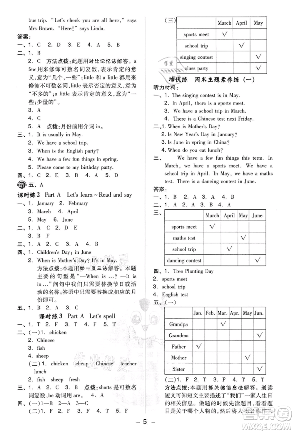 吉林教育出版社2022典中點綜合應用創(chuàng)新題五年級英語下冊人教版參考答案