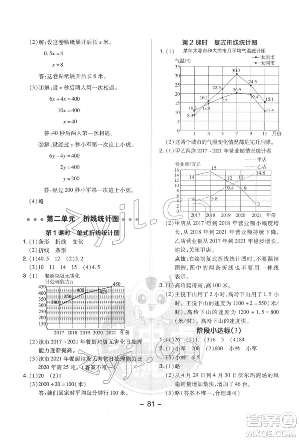 吉林教育出版社2022典中點綜合應用創(chuàng)新題五年級數學下冊蘇教版參考答案