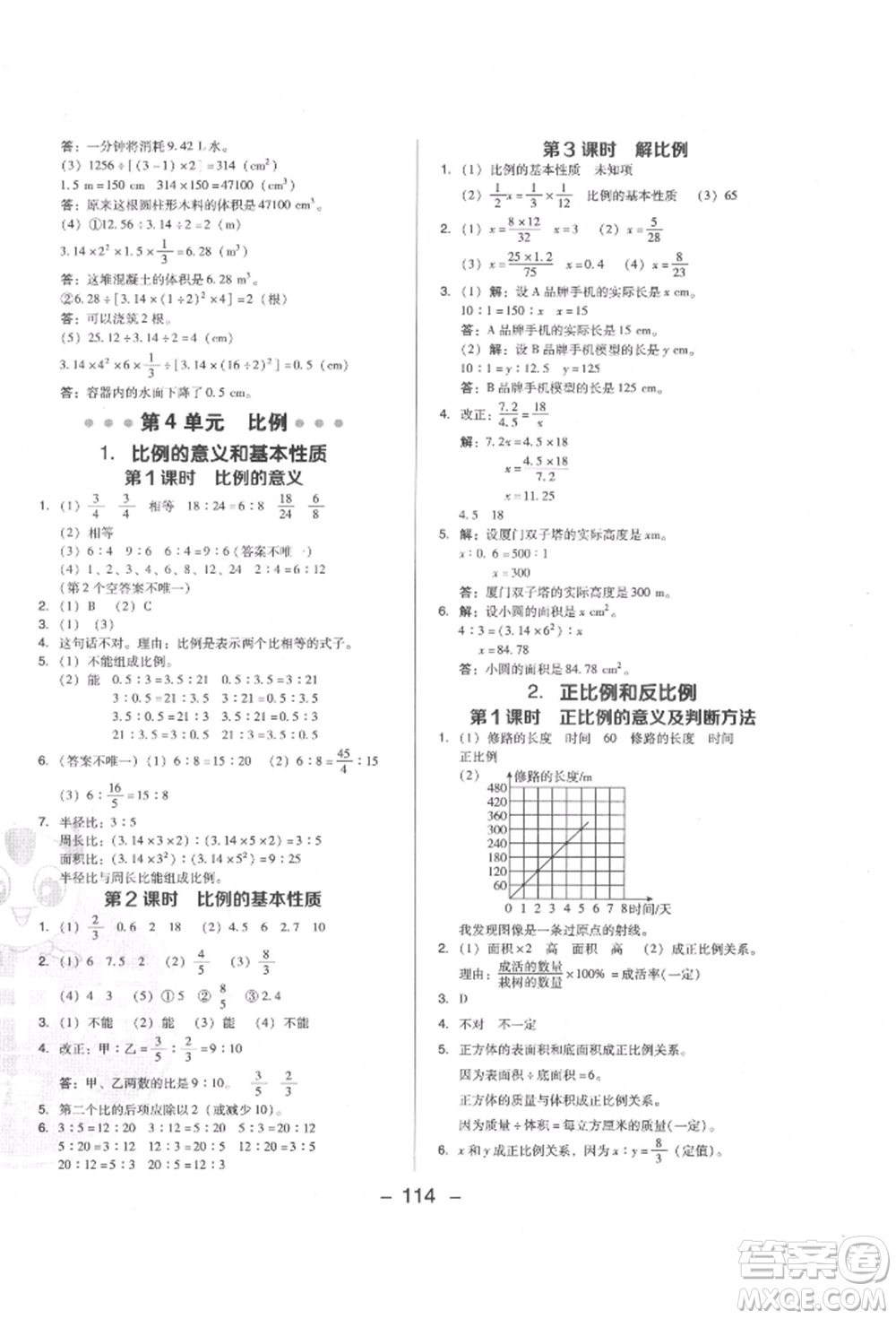 陜西人民教育出版社2022典中點綜合應(yīng)用創(chuàng)新題六年級數(shù)學(xué)下冊人教版福建專版參考答案