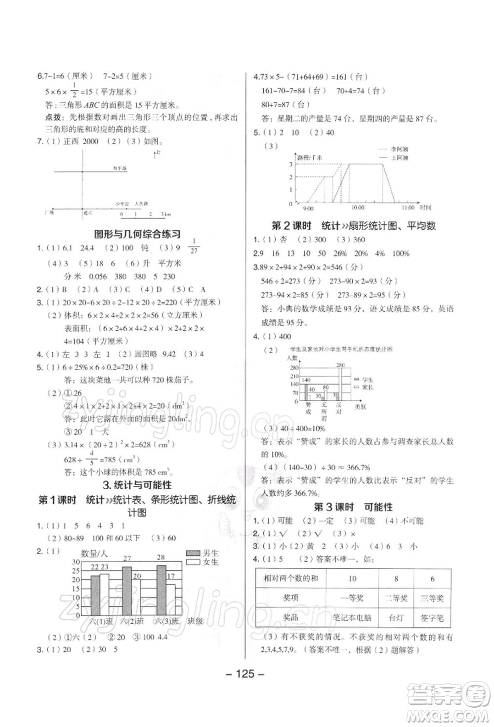 吉林教育出版社2022典中點綜合應用創(chuàng)新題六年級數(shù)學下冊蘇教版參考答案