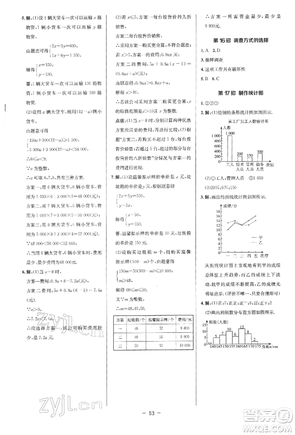 陜西人民教育出版社2022典中點綜合應用創(chuàng)新題七年級數學下冊人教版參考答案