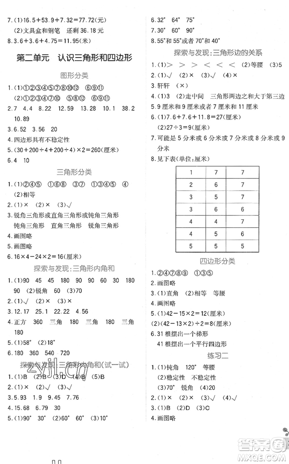 四川教育出版社2022新課標(biāo)小學(xué)生學(xué)習(xí)實(shí)踐園地四年級數(shù)學(xué)下冊北師大版答案