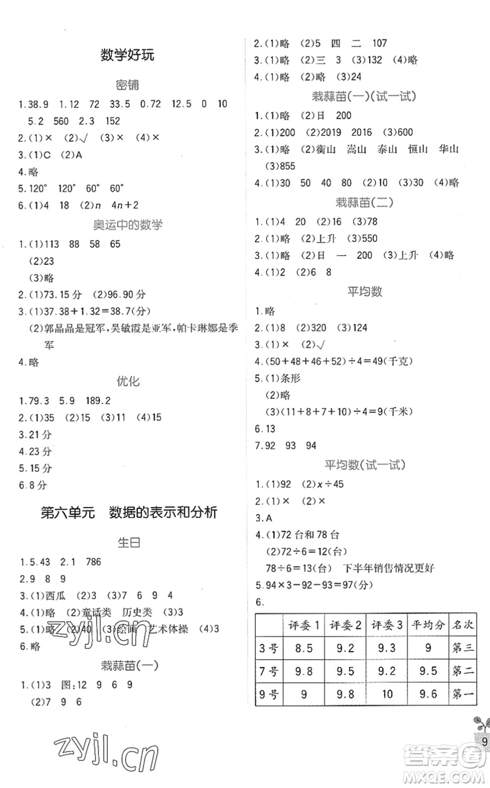 四川教育出版社2022新課標(biāo)小學(xué)生學(xué)習(xí)實(shí)踐園地四年級數(shù)學(xué)下冊北師大版答案