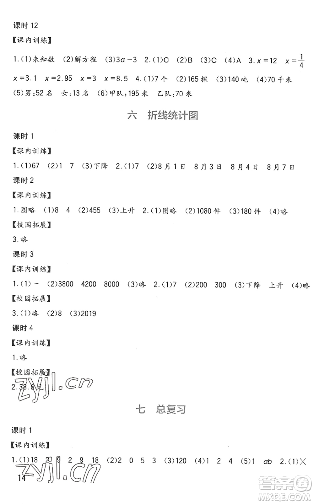 四川教育出版社2022新課標(biāo)小學(xué)生學(xué)習(xí)實(shí)踐園地五年級(jí)數(shù)學(xué)下冊(cè)西師大版答案