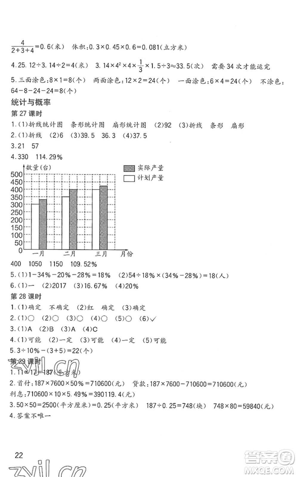 四川教育出版社2022新課標(biāo)小學(xué)生學(xué)習(xí)實(shí)踐園地六年級(jí)數(shù)學(xué)下冊(cè)西師大版答案