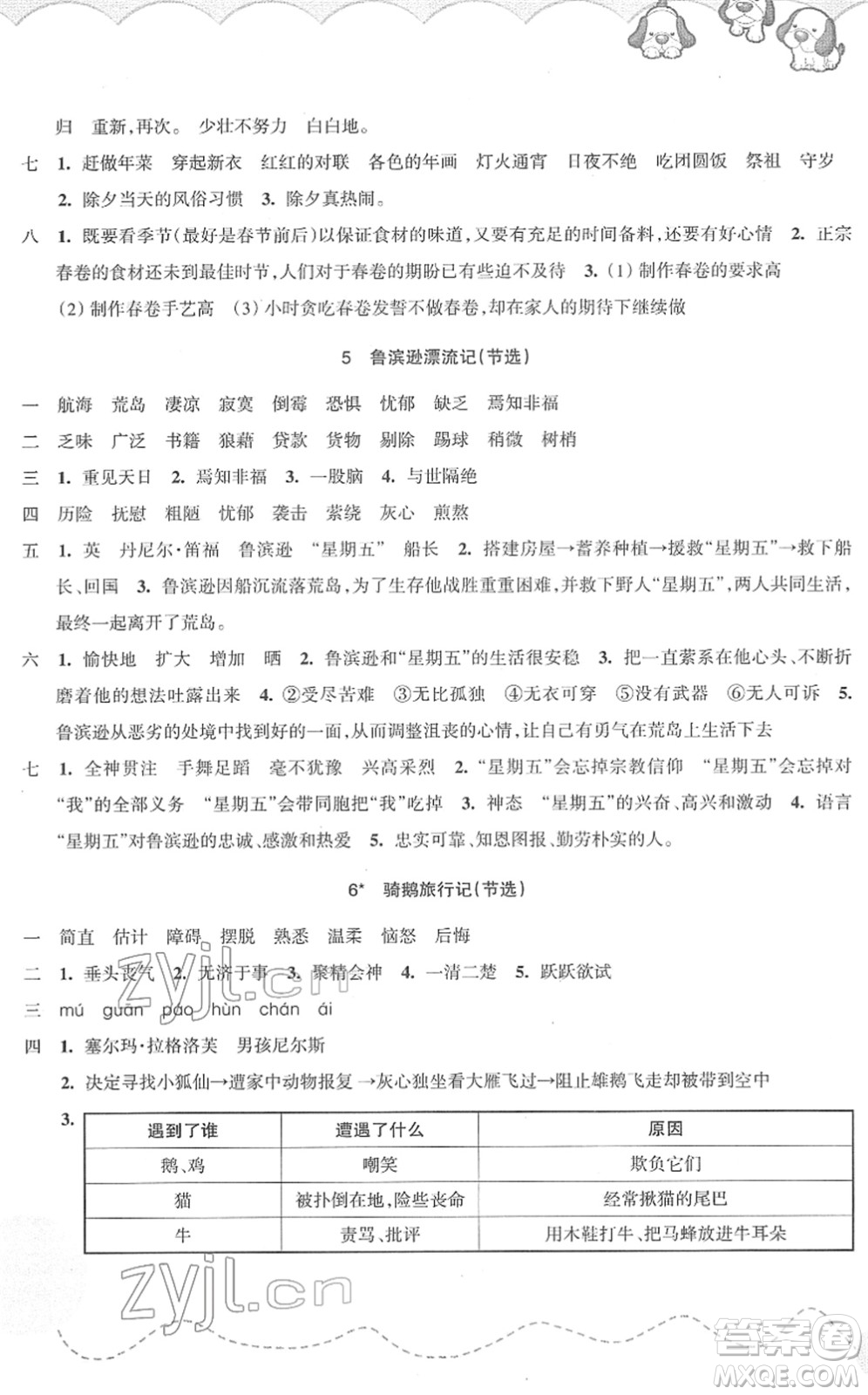 浙江教育出版社2022小學(xué)語文課時(shí)特訓(xùn)六年級(jí)下冊(cè)R人教版答案