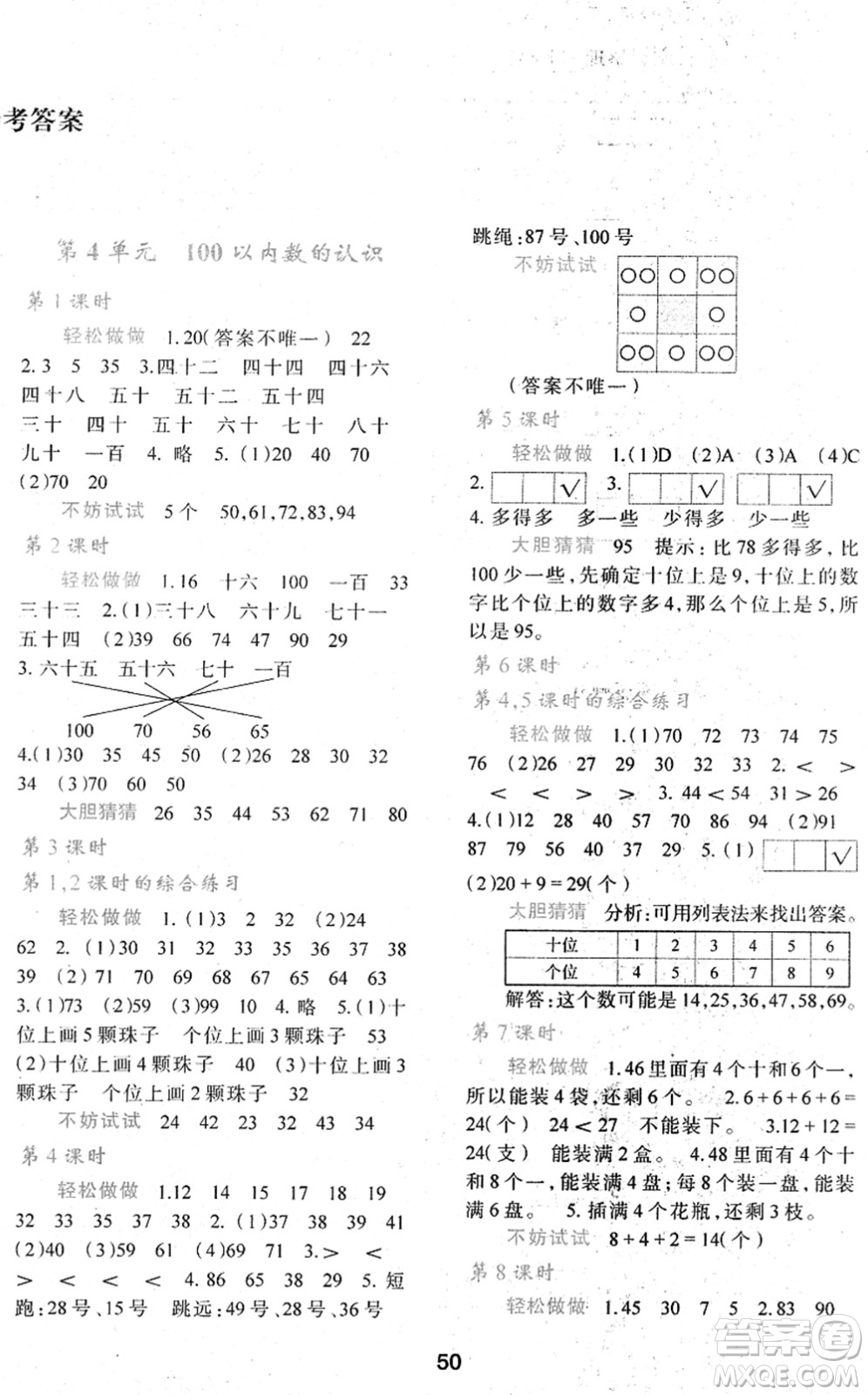 陜西人民教育出版社2022新課程學(xué)習(xí)與評價一年級數(shù)學(xué)下冊A版人教版答案