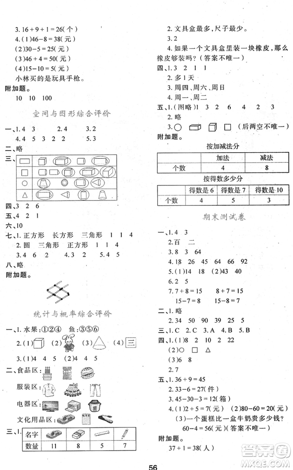 陜西人民教育出版社2022新課程學(xué)習(xí)與評價一年級數(shù)學(xué)下冊A版人教版答案