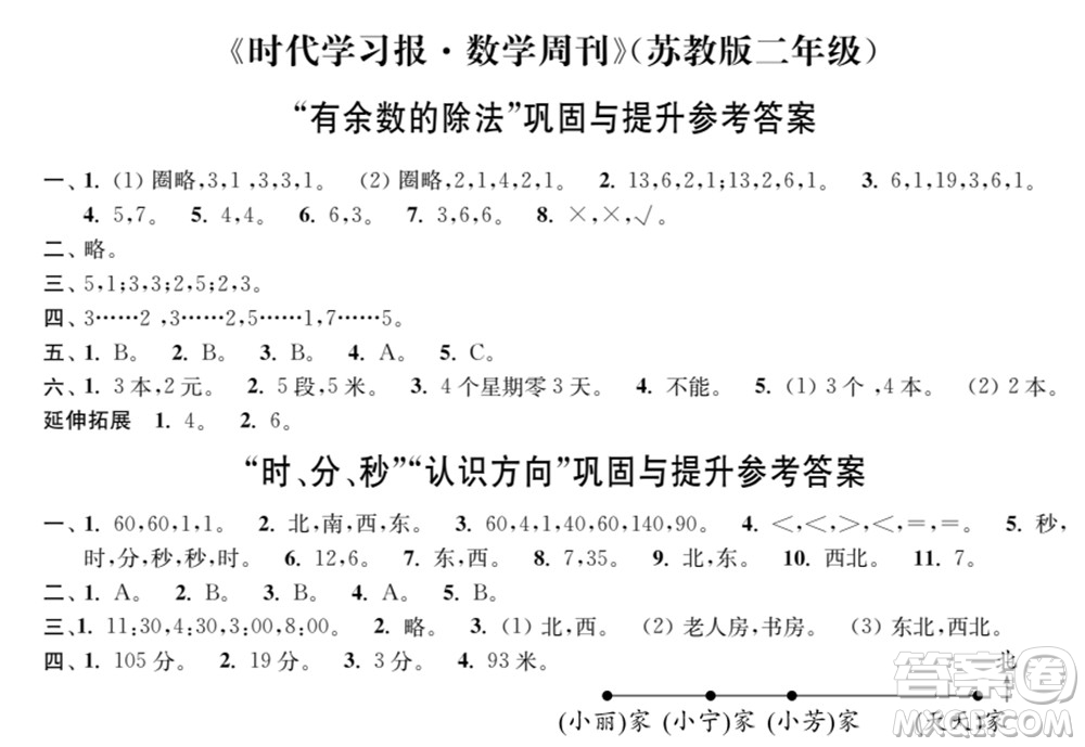 時代學(xué)習(xí)報數(shù)學(xué)周刊2021-2022學(xué)年度蘇教版二年級第二學(xué)期鞏固與提升參考答案