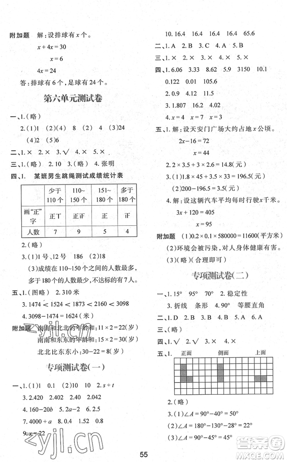 陜西人民教育出版社2022新課程學(xué)習(xí)與評(píng)價(jià)四年級(jí)數(shù)學(xué)下冊C版北師大版答案