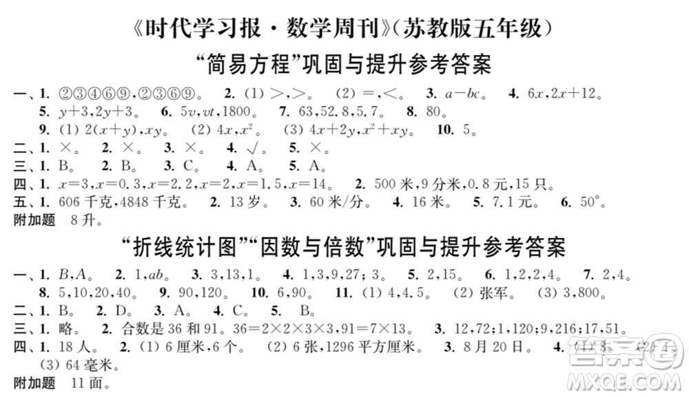 時代學(xué)習(xí)報數(shù)學(xué)周刊2021-2022學(xué)年度蘇教版五年級第二學(xué)期鞏固與提升參考答案