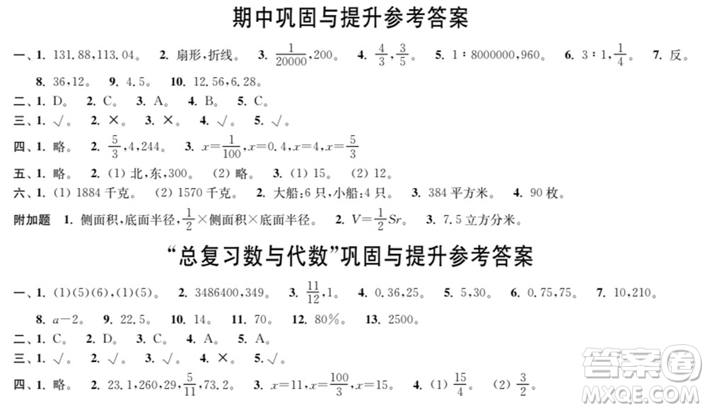 時(shí)代學(xué)習(xí)報(bào)數(shù)學(xué)周刊2021-2022學(xué)年度蘇教版六年級第二學(xué)期鞏固與提升參考答案