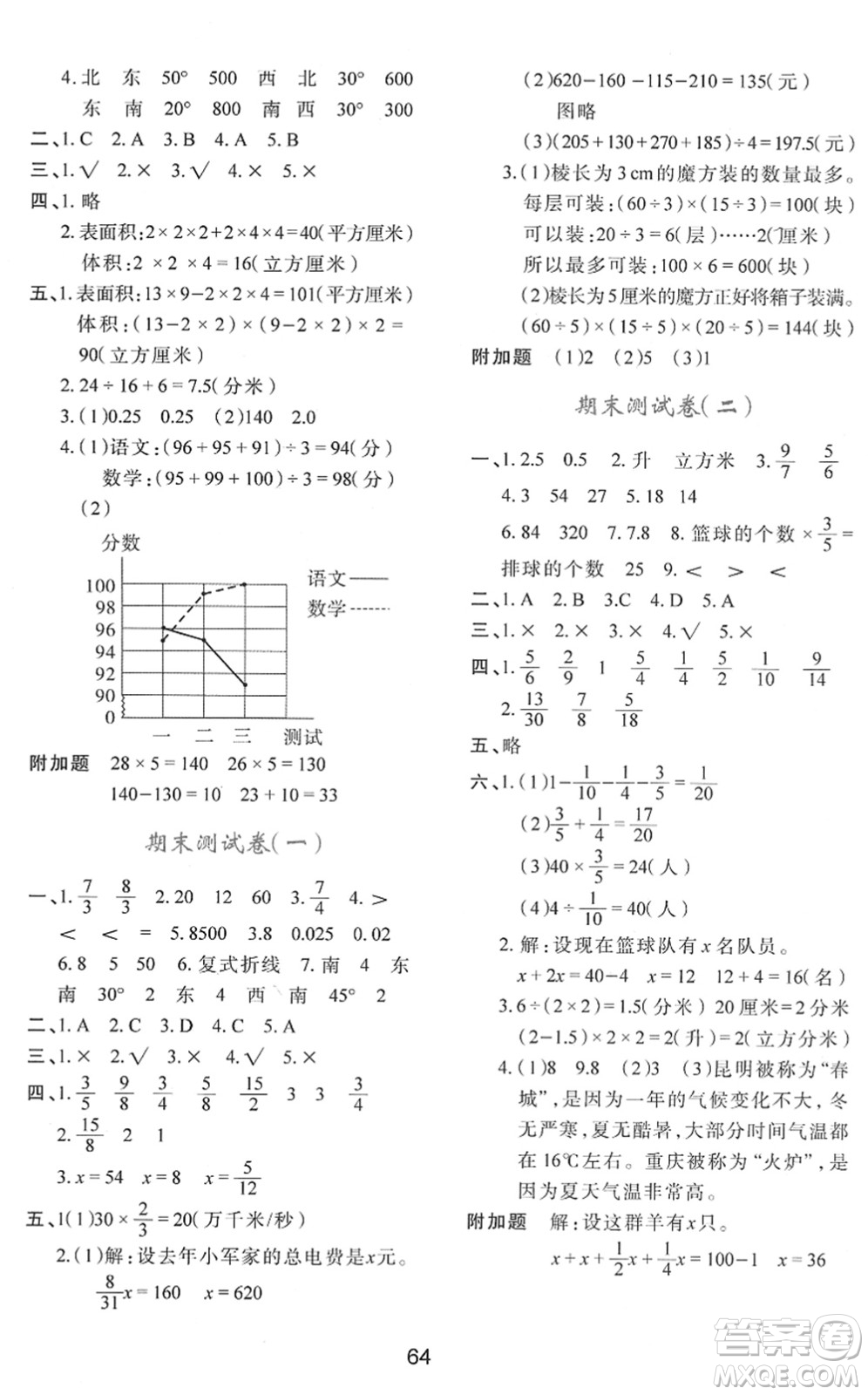 陜西人民教育出版社2022新課程學習與評價五年級數學下冊C版北師大版答案