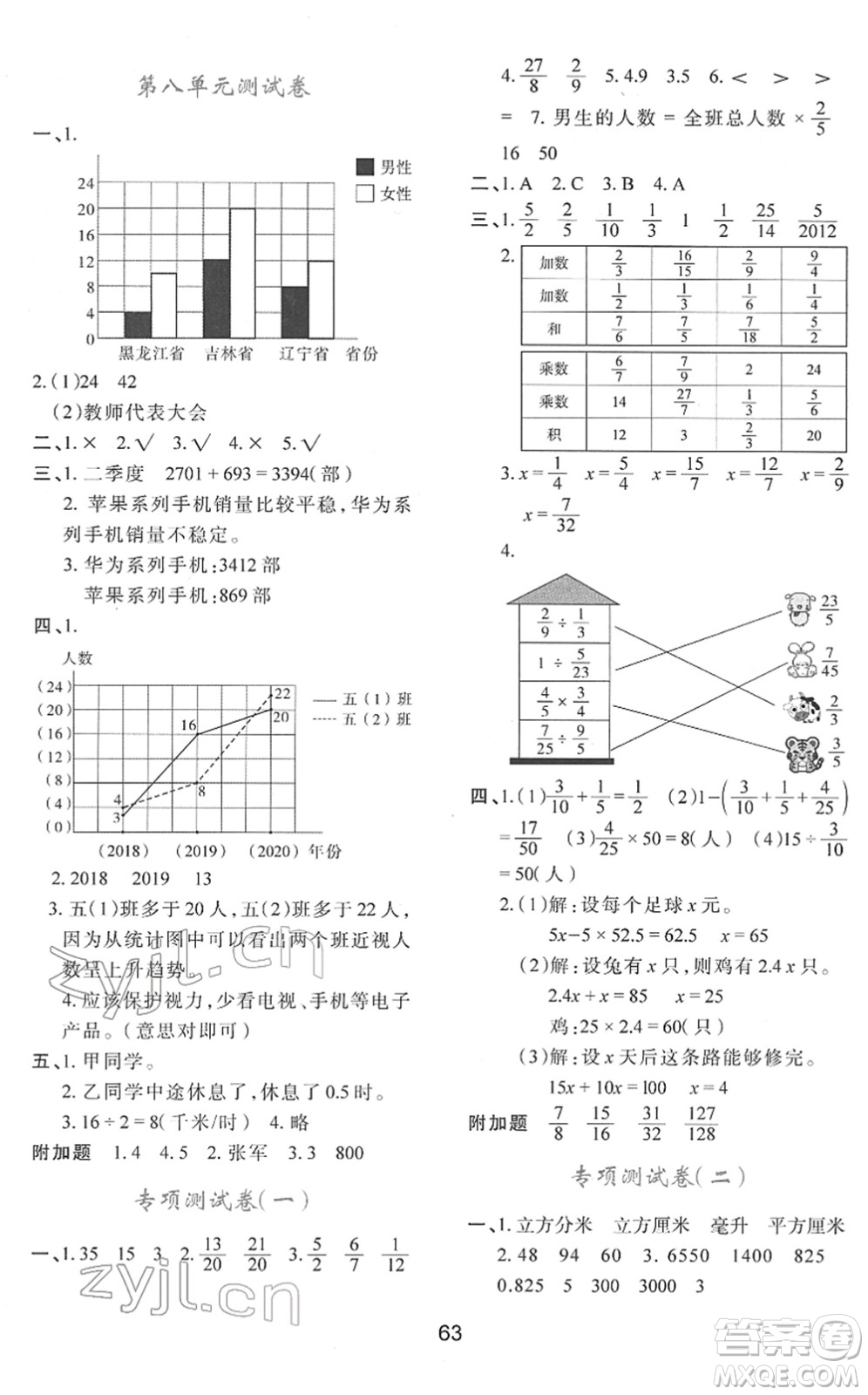 陜西人民教育出版社2022新課程學習與評價五年級數學下冊C版北師大版答案