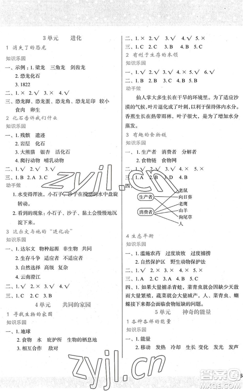 陜西人民教育出版社2022新課程學(xué)習(xí)與評價六年級科學(xué)下冊江蘇教育版答案