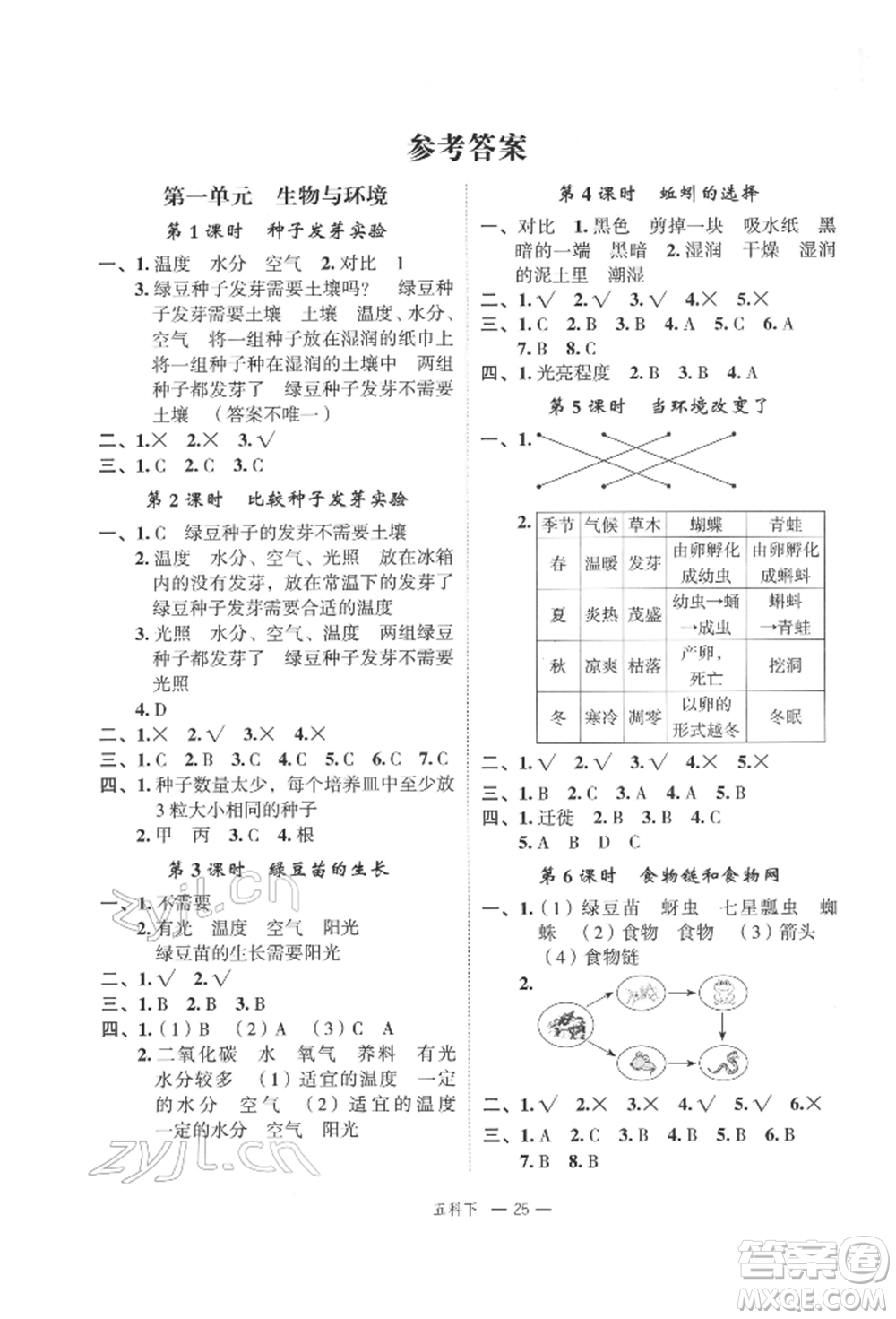 浙江工商大學出版社2022名師面對面先學后練五年級科學下冊教科版參考答案