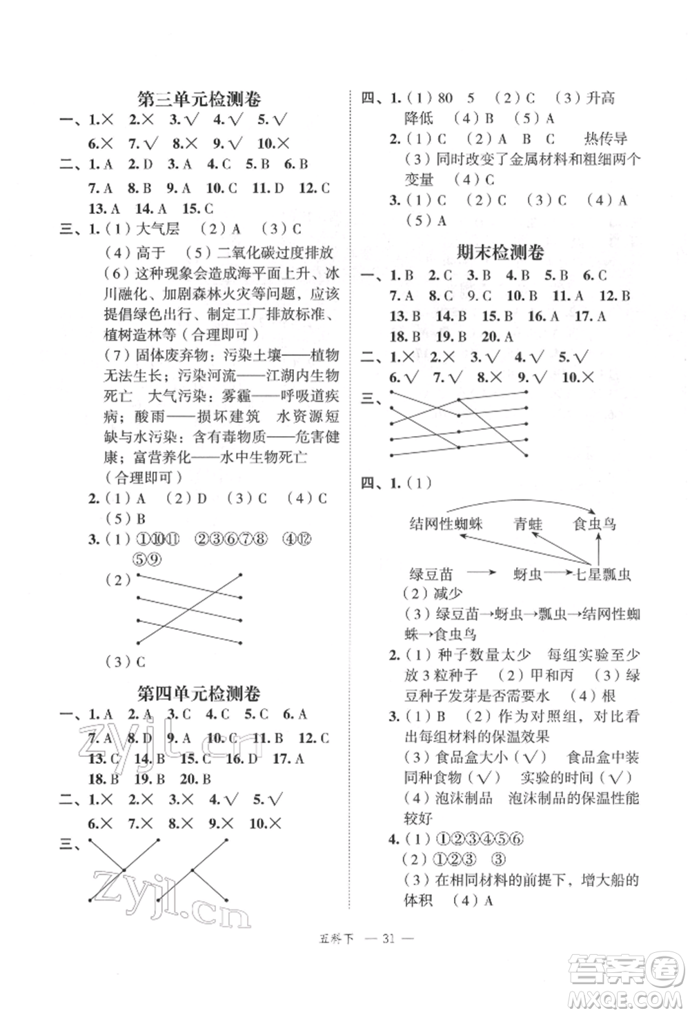 浙江工商大學出版社2022名師面對面先學后練五年級科學下冊教科版參考答案