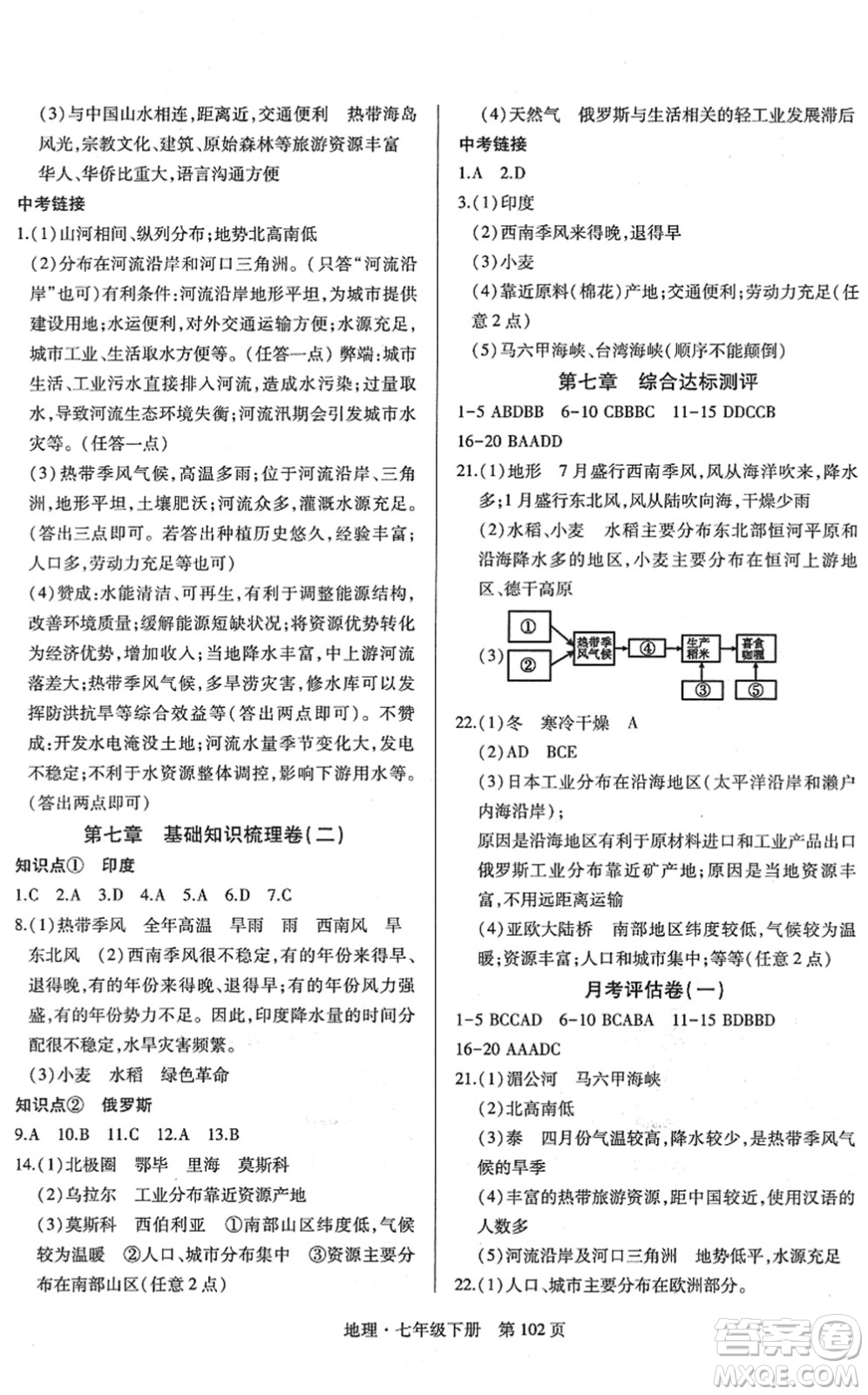 明天出版社2022初中同步練習(xí)冊(cè)自主測(cè)試卷七年級(jí)地理下冊(cè)人教版答案