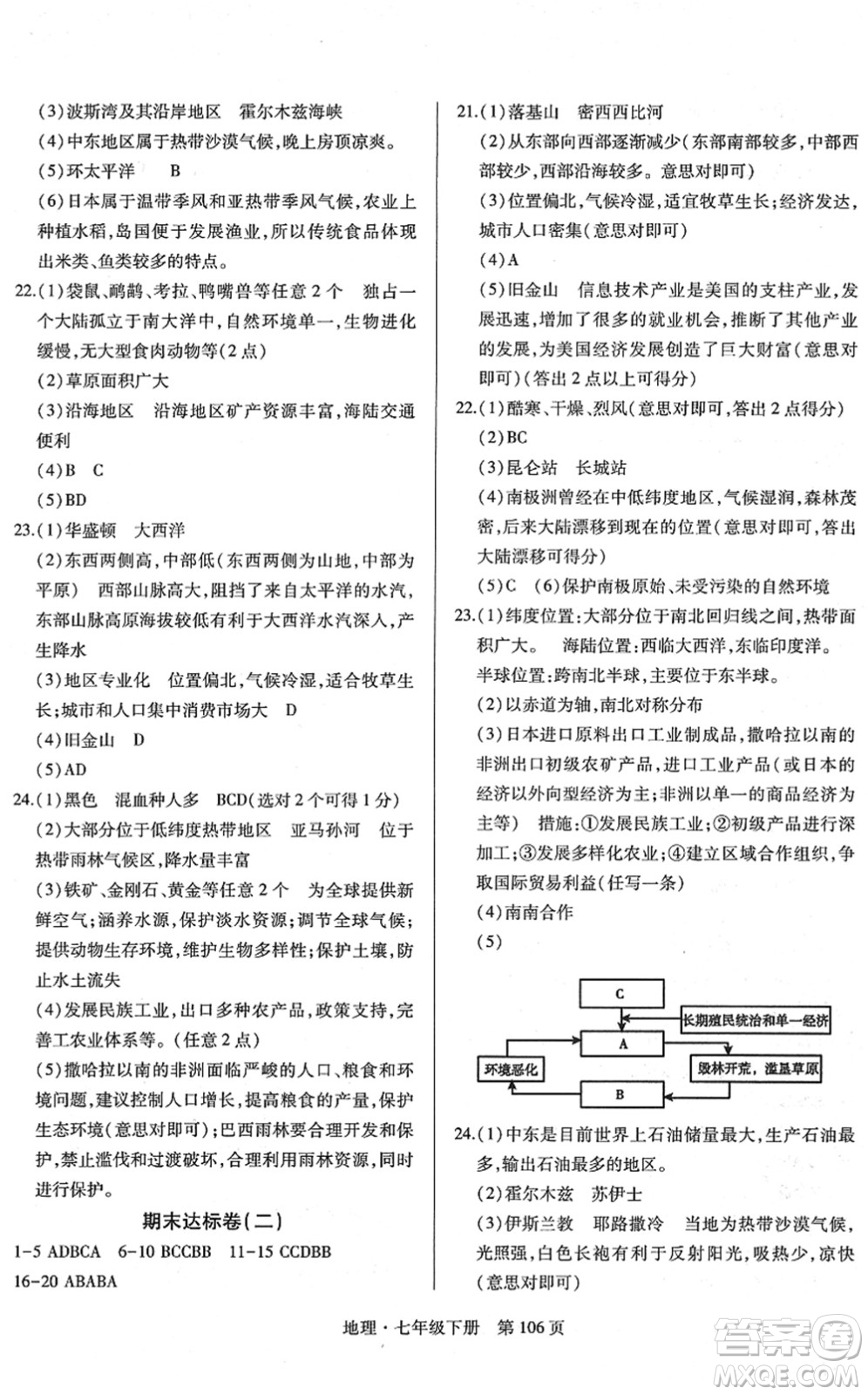 明天出版社2022初中同步練習(xí)冊(cè)自主測(cè)試卷七年級(jí)地理下冊(cè)人教版答案