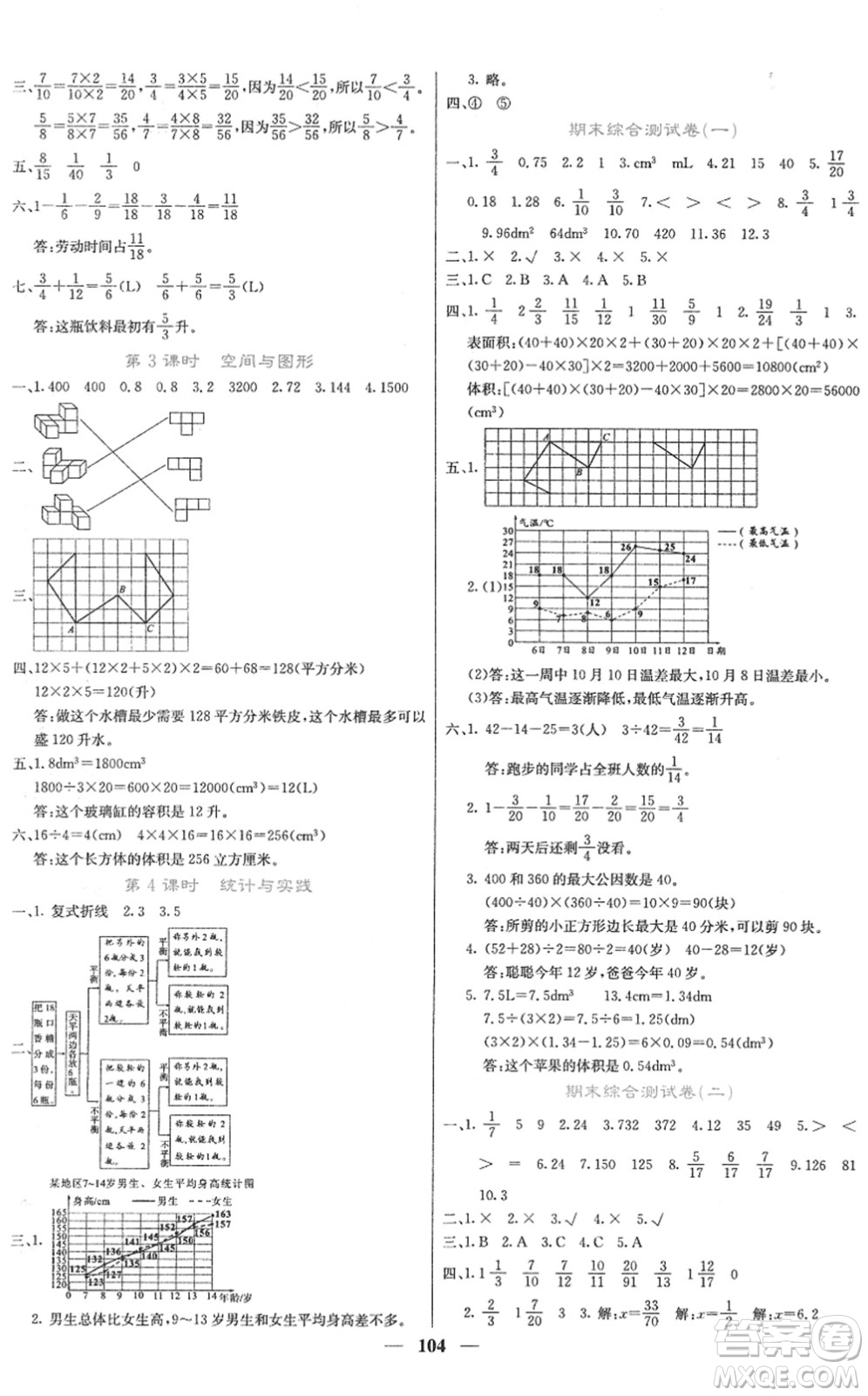 四川大學(xué)出版社2022名校課堂內(nèi)外五年級數(shù)學(xué)下冊RJ人教版答案