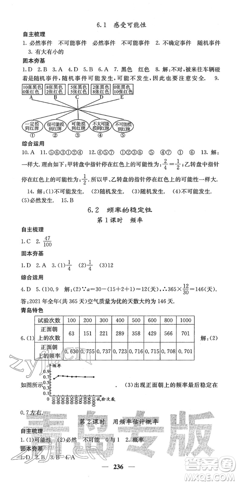 四川大學出版社2022名校課堂內外七年級數(shù)學下冊BS北師版青島專版答案