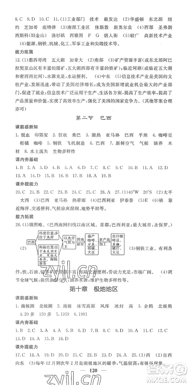 中華地圖學(xué)社2022名校課堂內(nèi)外七年級地理下冊RJ人教版答案