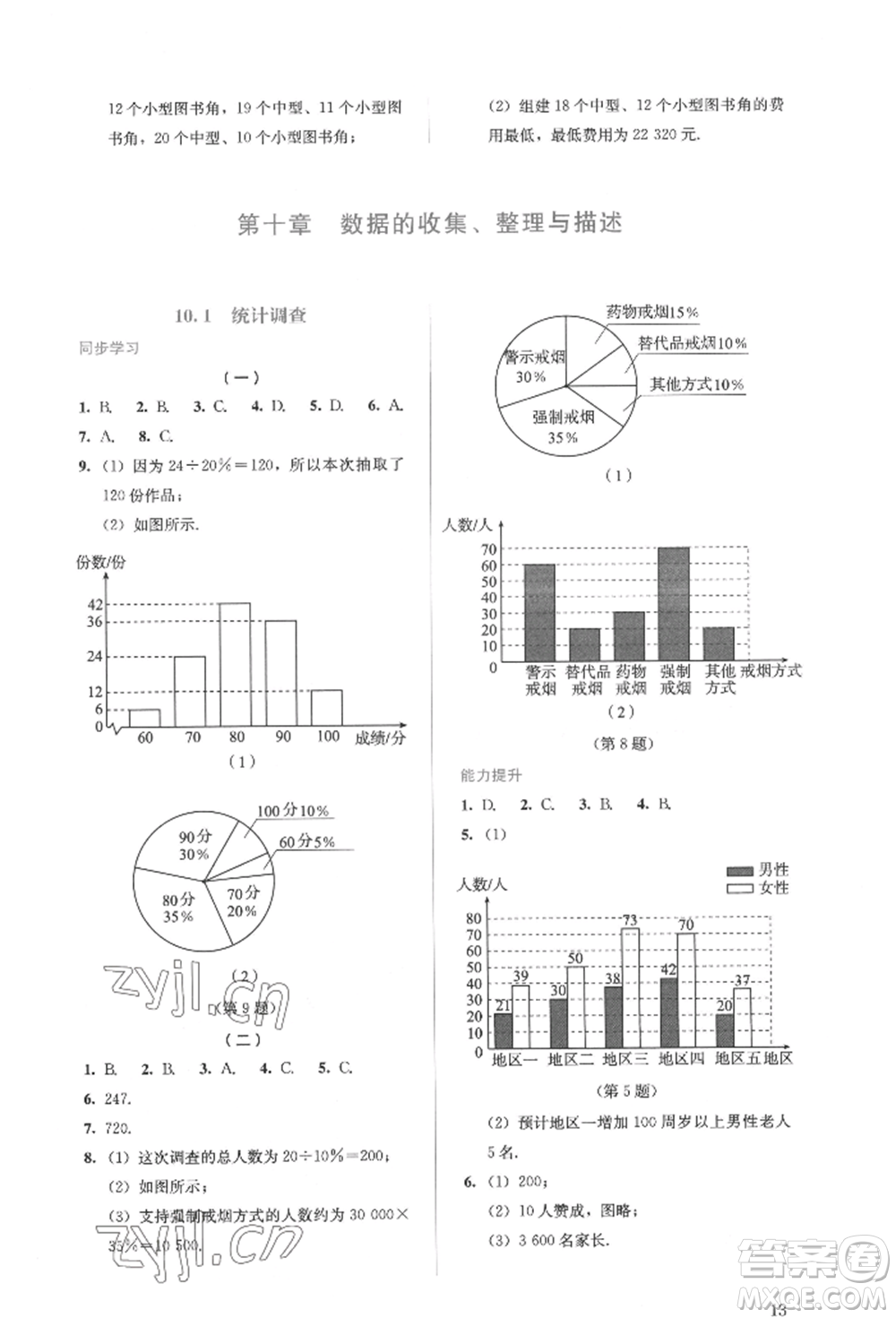 人民教育出版社2022同步解析與測評七年級下冊數(shù)學人教版參考答案