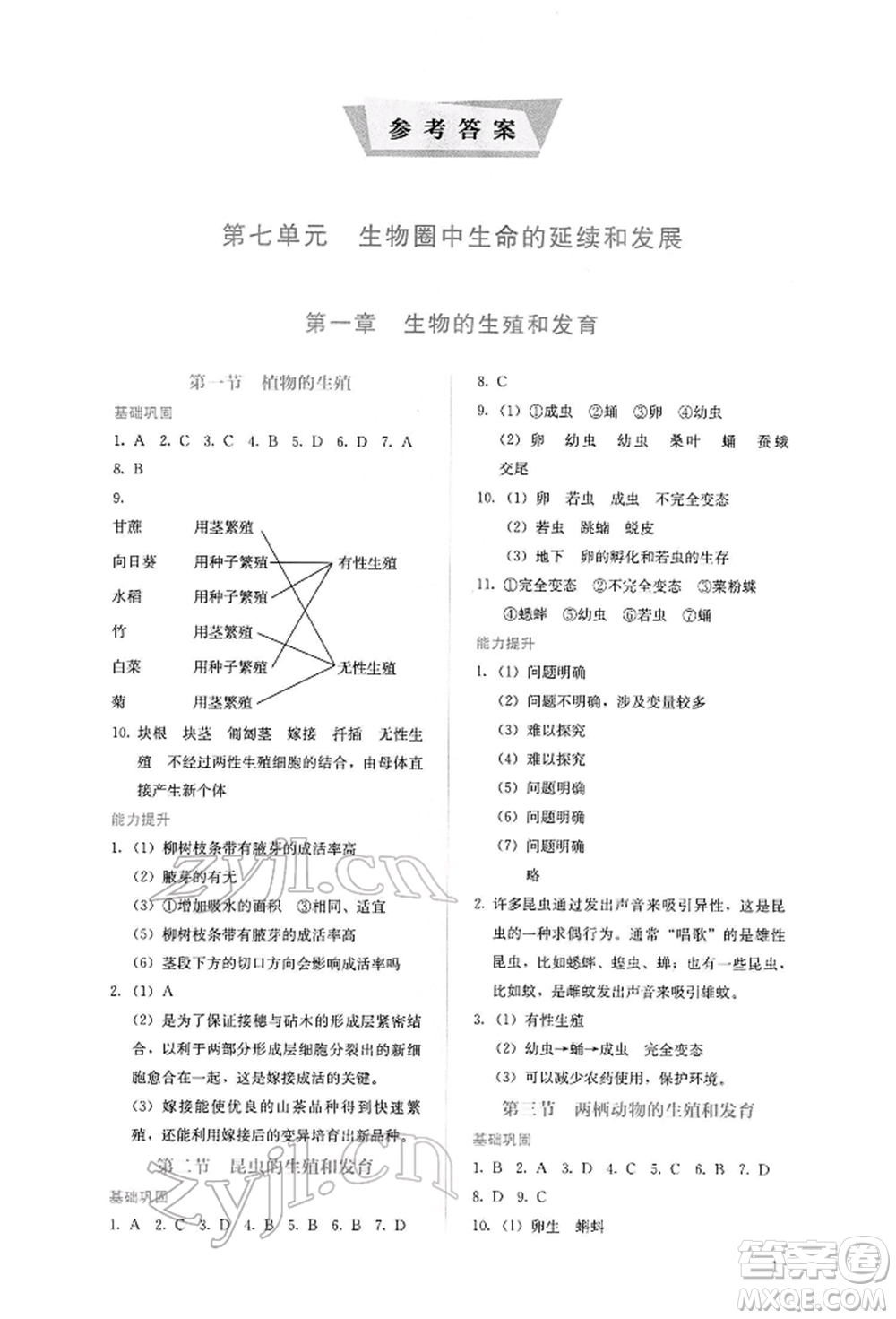 人民教育出版社2022同步解析與測評八年級下冊生物學(xué)人教版山西專版參考答案