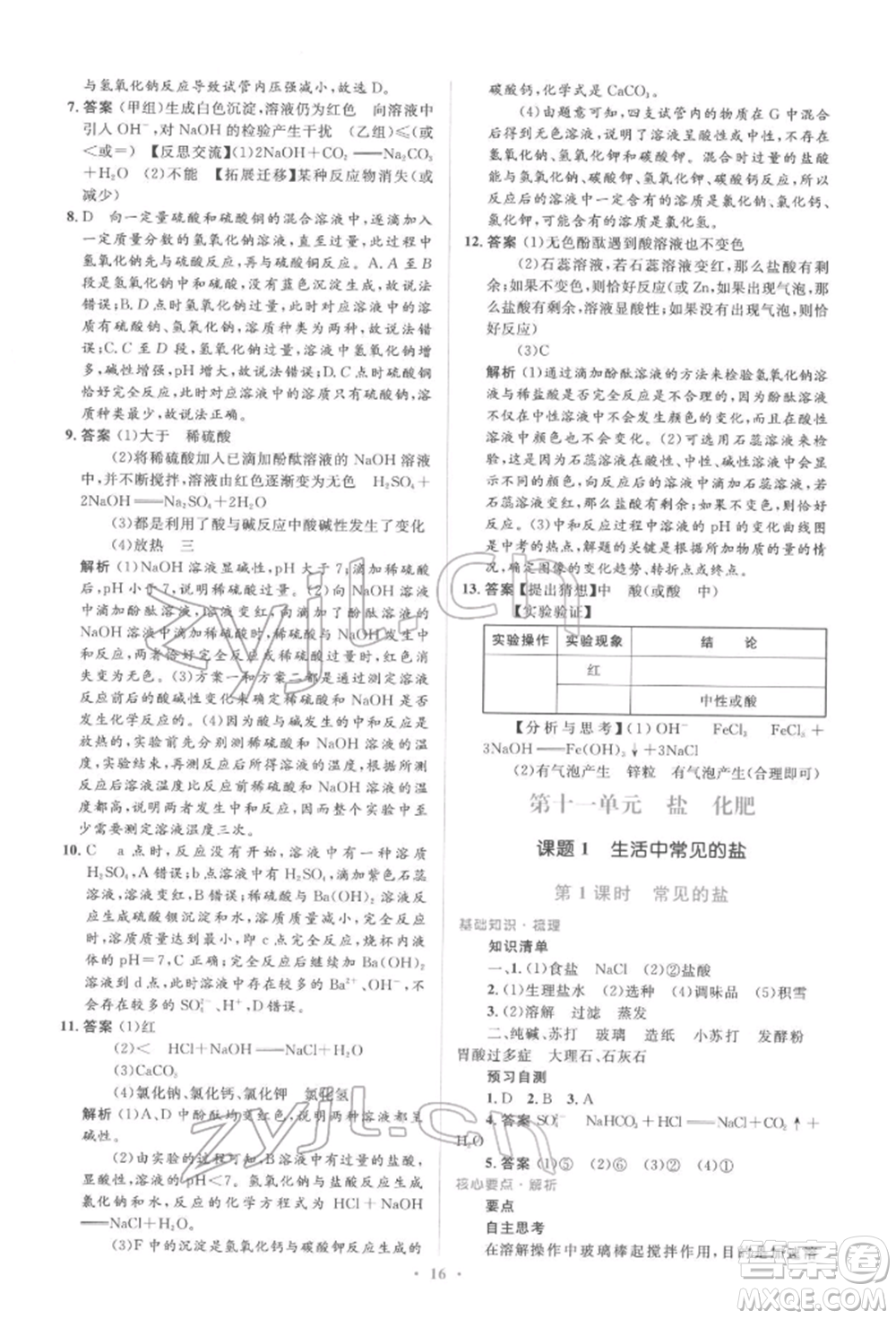 人民教育出版社2022同步解析與測(cè)評(píng)學(xué)考練九年級(jí)下冊(cè)化學(xué)人教版參考答案