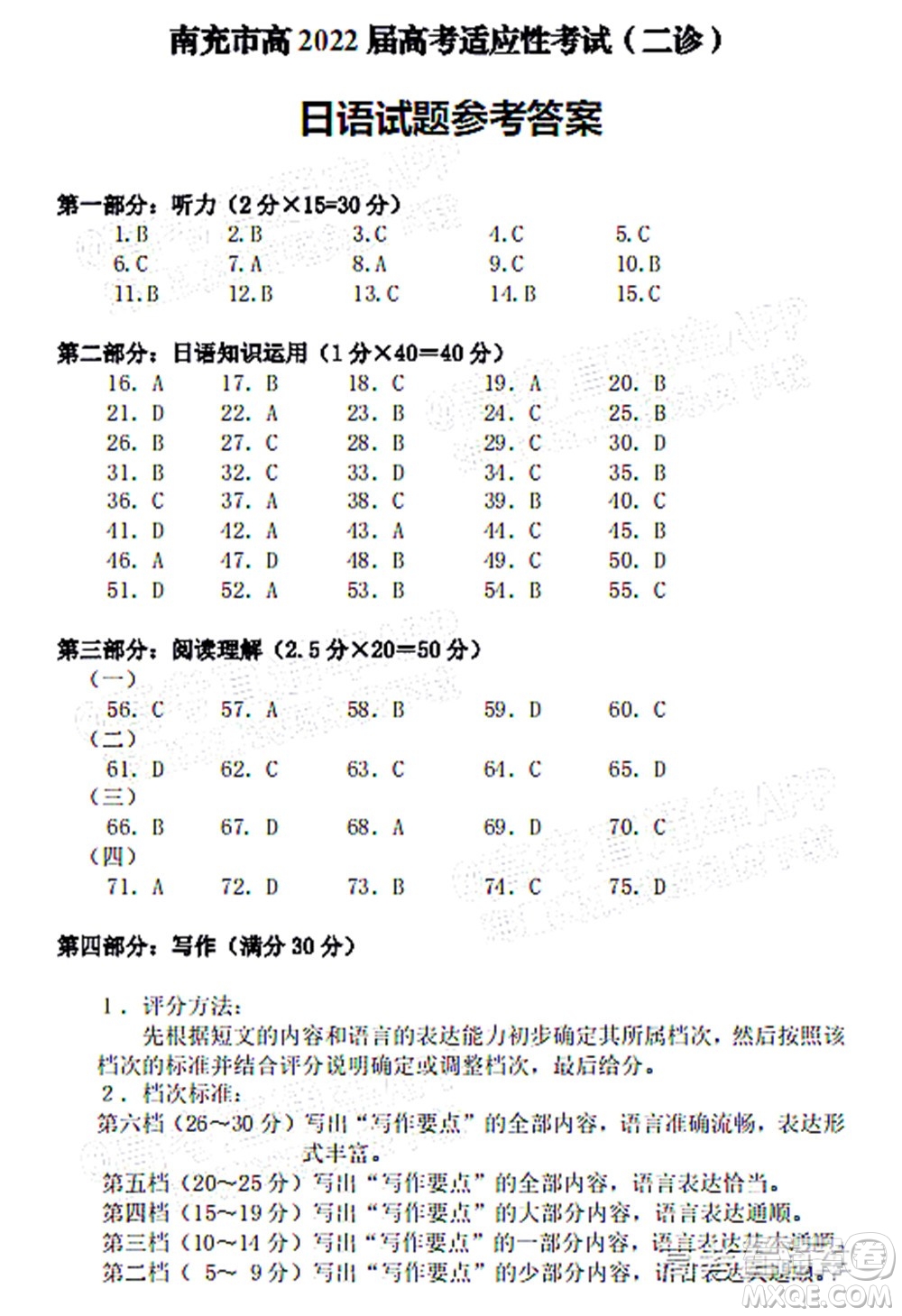 南充市高2022屆高考適應(yīng)性考試二診日語答案