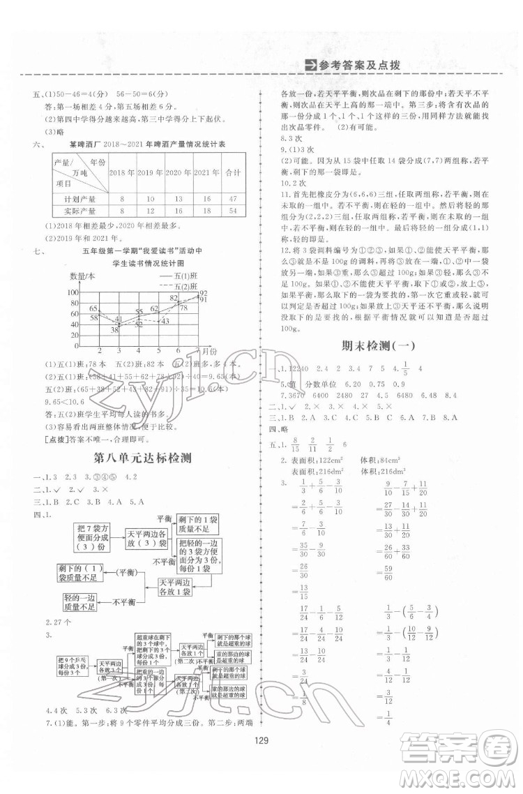 吉林教育出版社2022三維數字課堂五年級數學下冊人教版答案