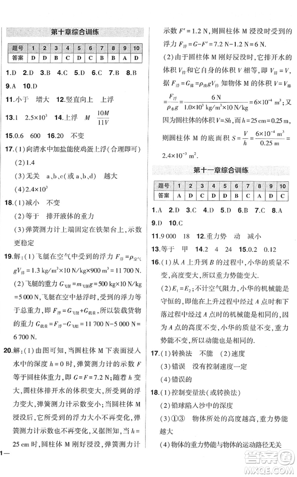 武漢出版社2022狀元成才路創(chuàng)優(yōu)作業(yè)八年級(jí)物理下冊R人教版答案