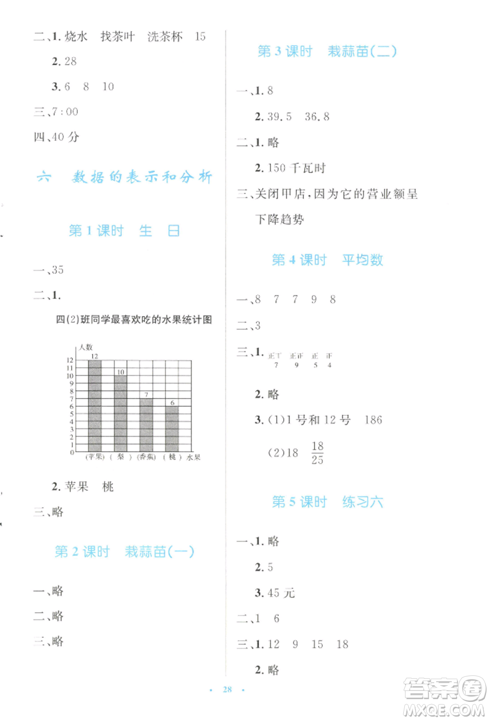 北京師范大學(xué)出版社2022小學(xué)同步測(cè)控優(yōu)化設(shè)計(jì)四年級(jí)數(shù)學(xué)下冊(cè)北師大版參考答案