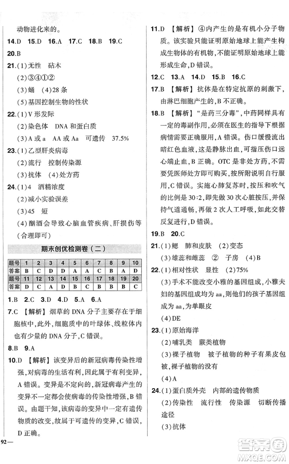 武漢出版社2022狀元成才路創(chuàng)優(yōu)作業(yè)八年級(jí)生物下冊(cè)R人教版答案