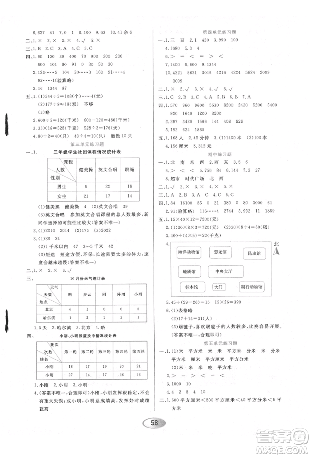 黑龍江教育出版社2022資源與評(píng)價(jià)三年級(jí)下冊(cè)數(shù)學(xué)人教版參考答案