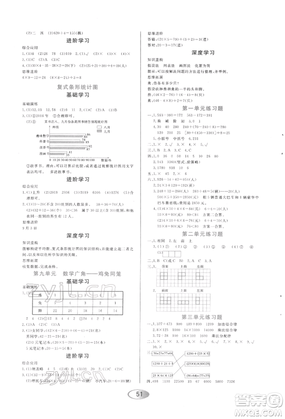 黑龍江教育出版社2022資源與評價四年級下冊數學人教版參考答案