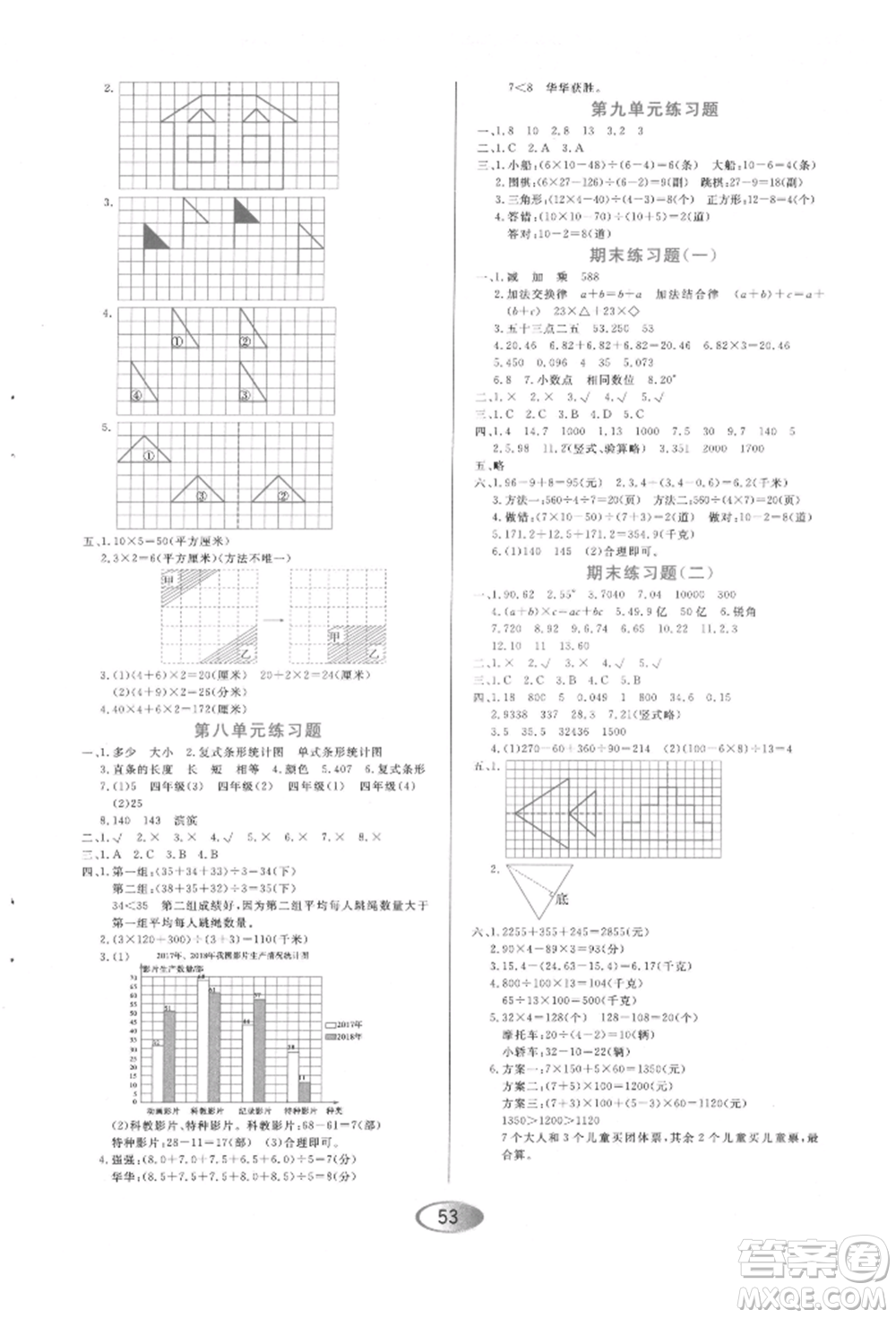 黑龍江教育出版社2022資源與評價四年級下冊數學人教版參考答案