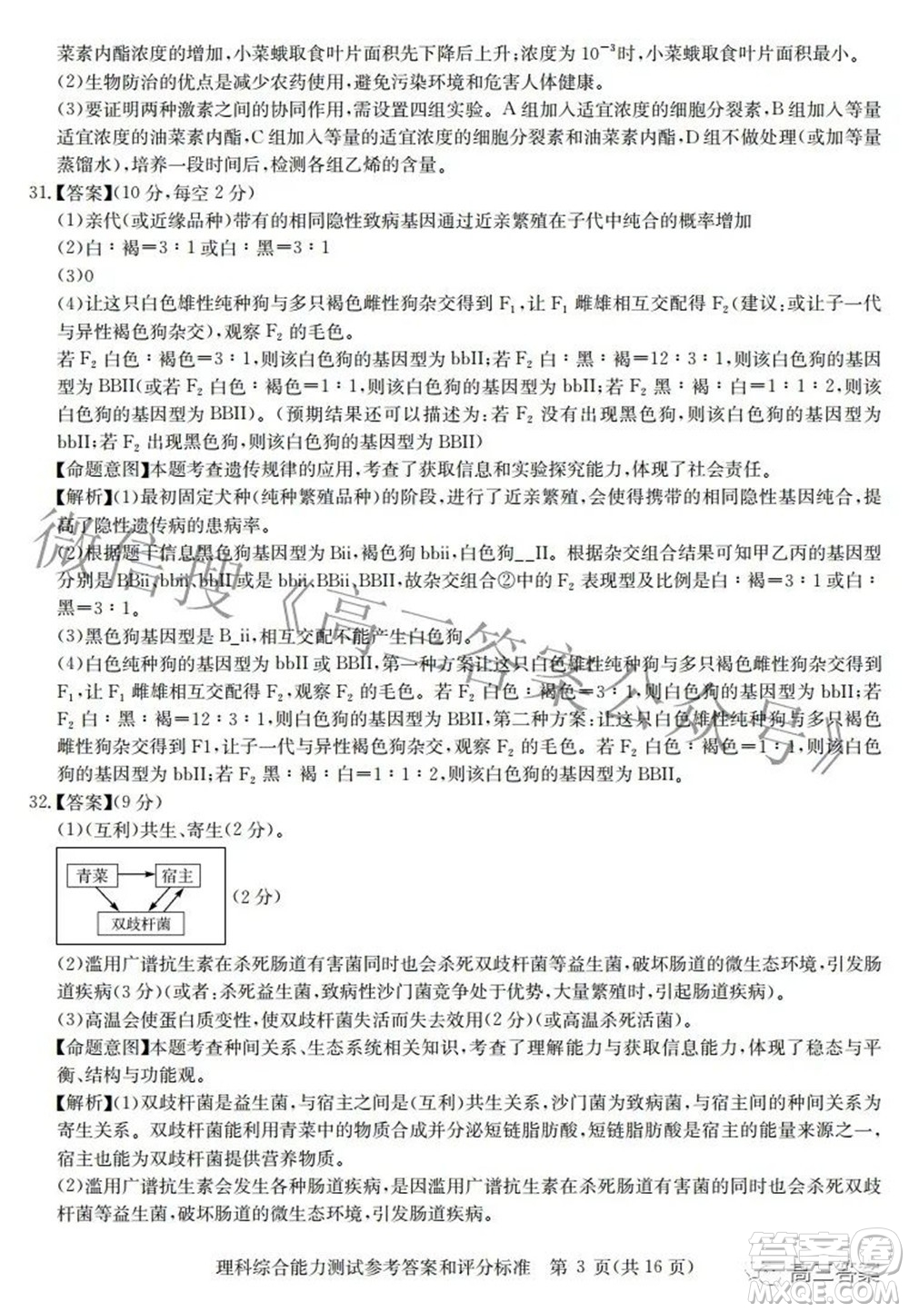 華大新高考聯(lián)盟2022屆高三3月教學質(zhì)量測評全國卷理科綜合試題及答案