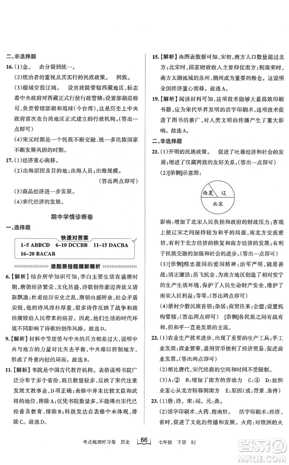 江西人民出版社2022王朝霞考點(diǎn)梳理時(shí)習(xí)卷七年級(jí)歷史下冊(cè)RJ人教版答案