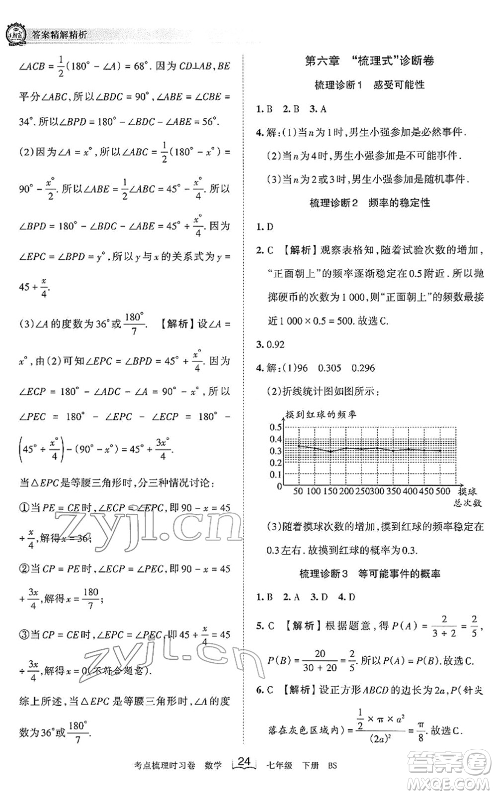 江西人民出版社2022王朝霞考點(diǎn)梳理時(shí)習(xí)卷七年級(jí)數(shù)學(xué)下冊(cè)BS北師版答案