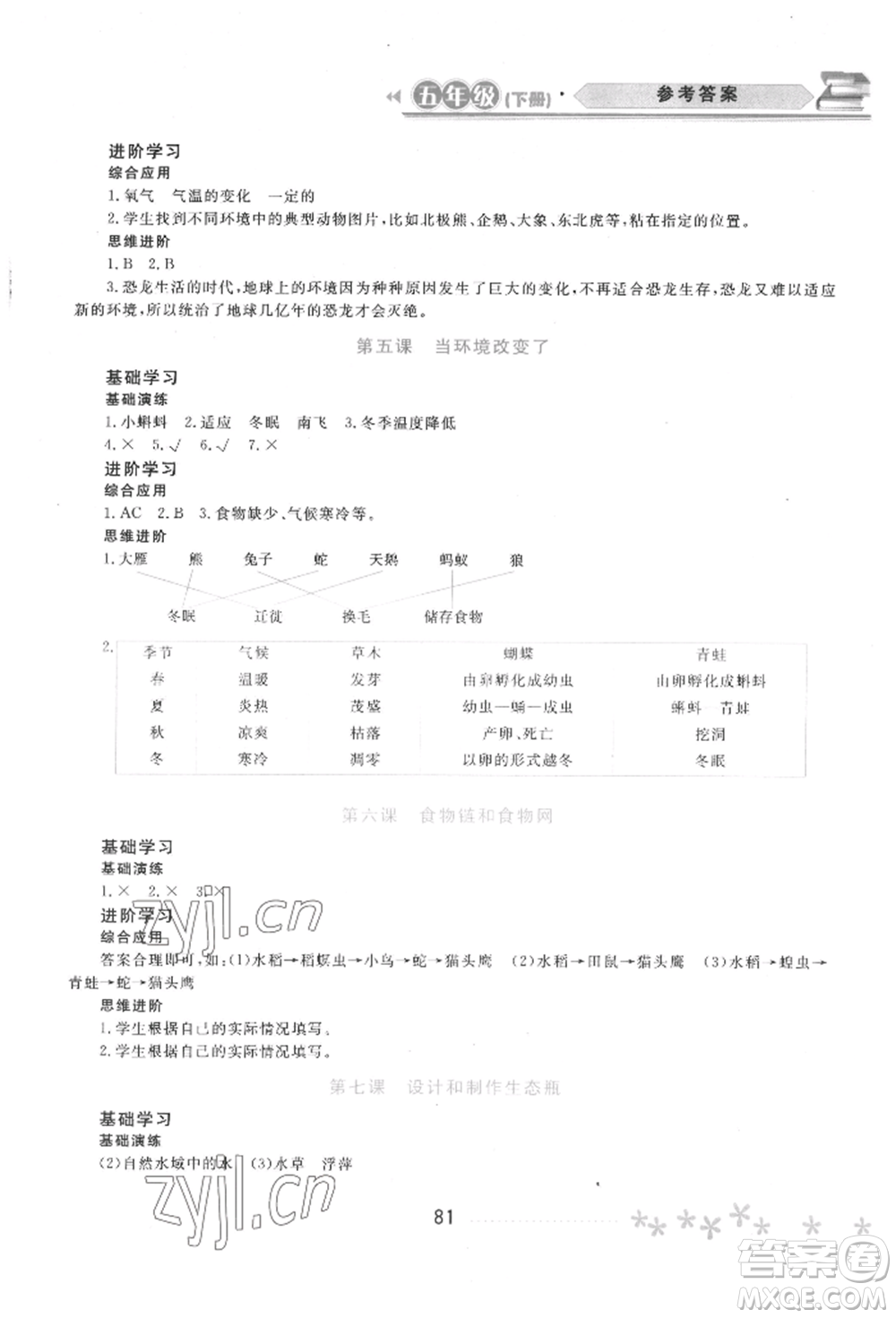 黑龍江教育出版社2022資源與評價(jià)五年級下冊科學(xué)教科版參考答案