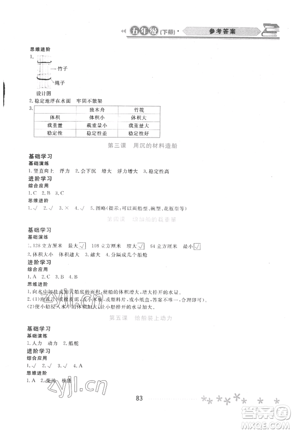 黑龍江教育出版社2022資源與評價(jià)五年級下冊科學(xué)教科版參考答案