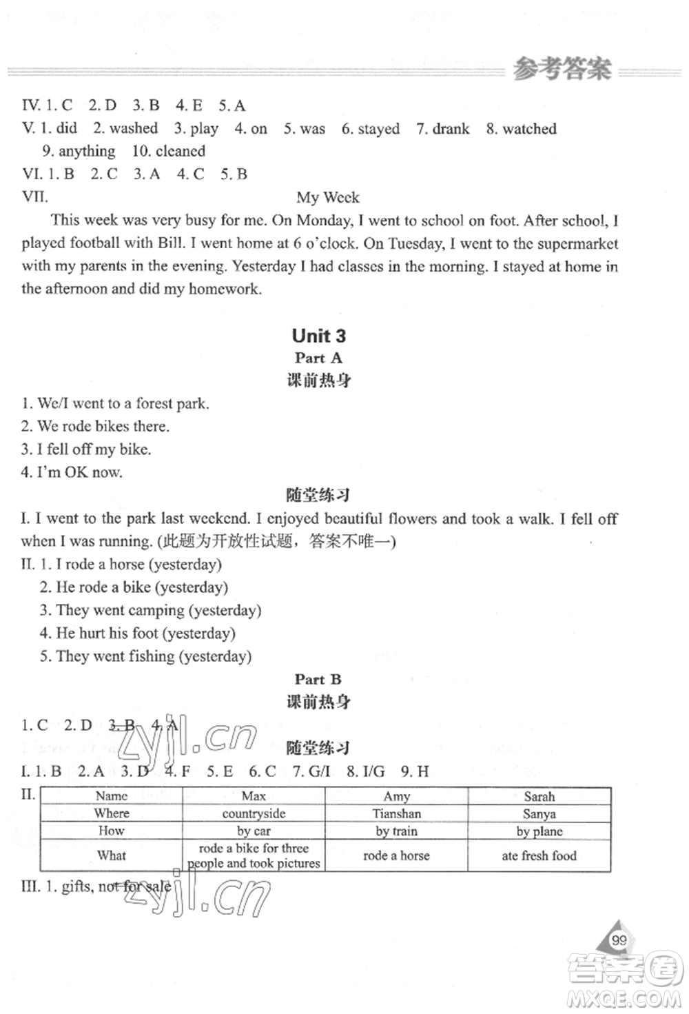 黑龍江教育出版社2022資源與評價六年級下冊英語人教版參考答案