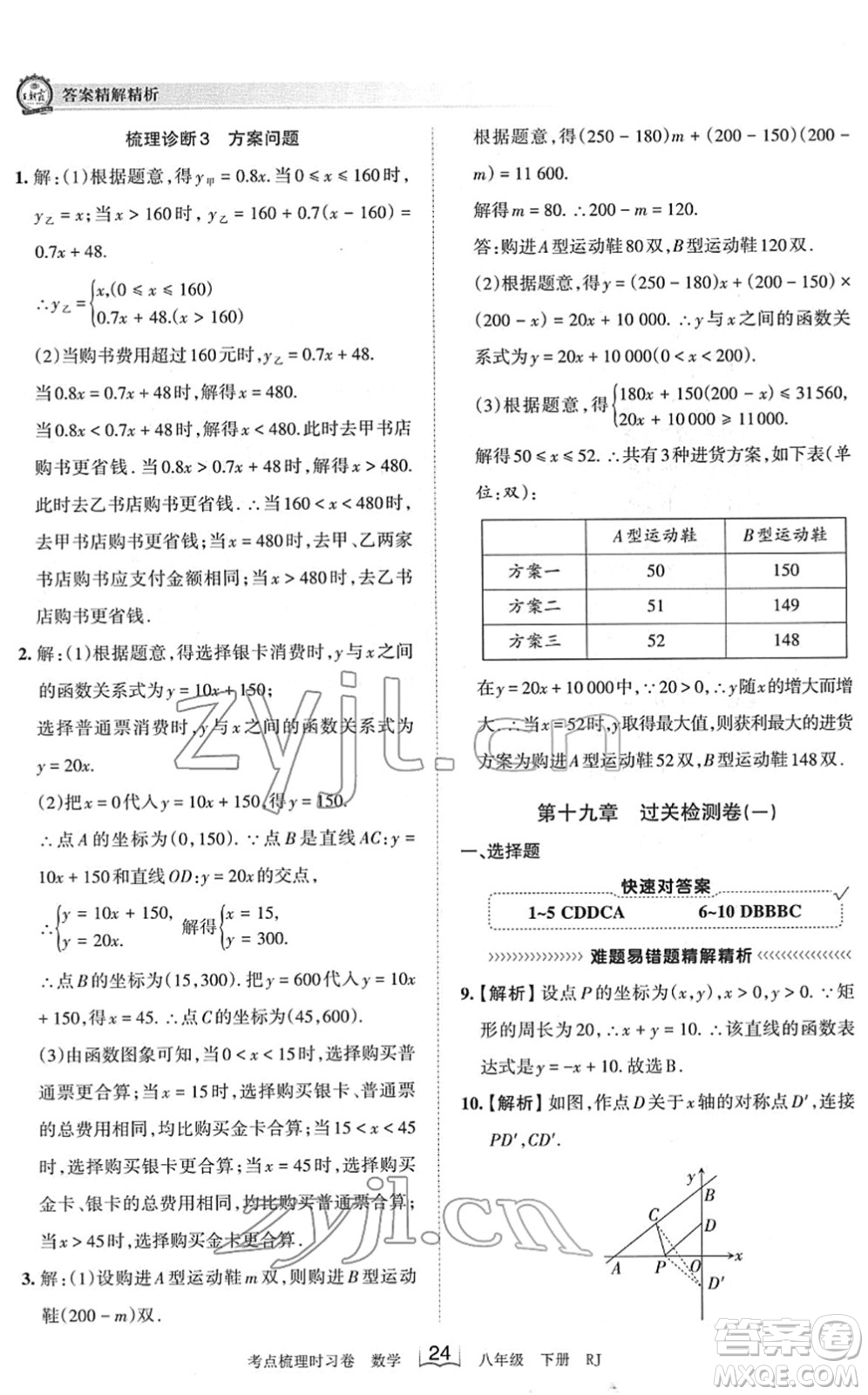 江西人民出版社2022王朝霞考點(diǎn)梳理時習(xí)卷八年級數(shù)學(xué)下冊RJ人教版答案