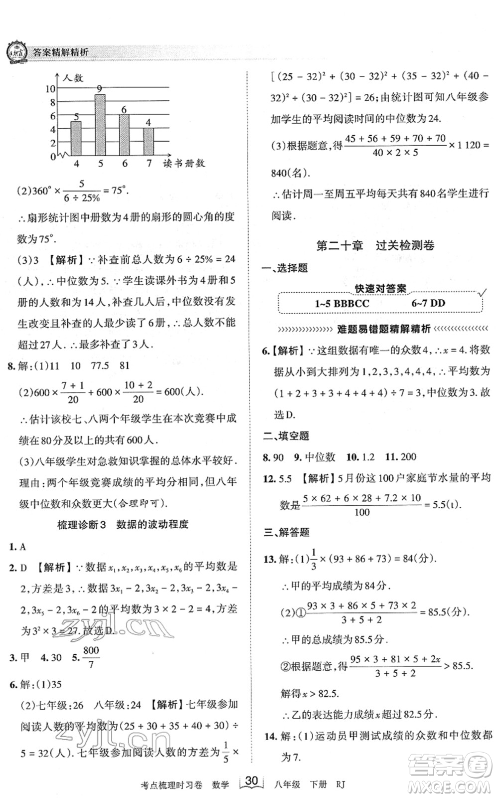 江西人民出版社2022王朝霞考點(diǎn)梳理時習(xí)卷八年級數(shù)學(xué)下冊RJ人教版答案